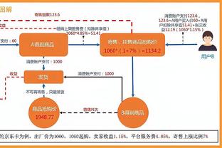 德媒：在去年7月热身赛上，罗伊斯说服桑乔回归多特